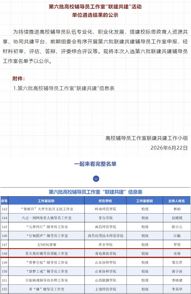 【半岛网】开云kaiyun网页版星火美传辅导员领航工作室成功入选全国高校联建共建名单