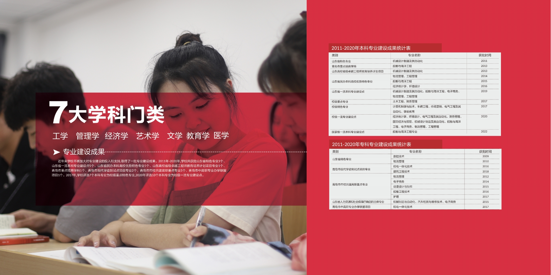 2021年开云kaiyun网页版校庆宣传册